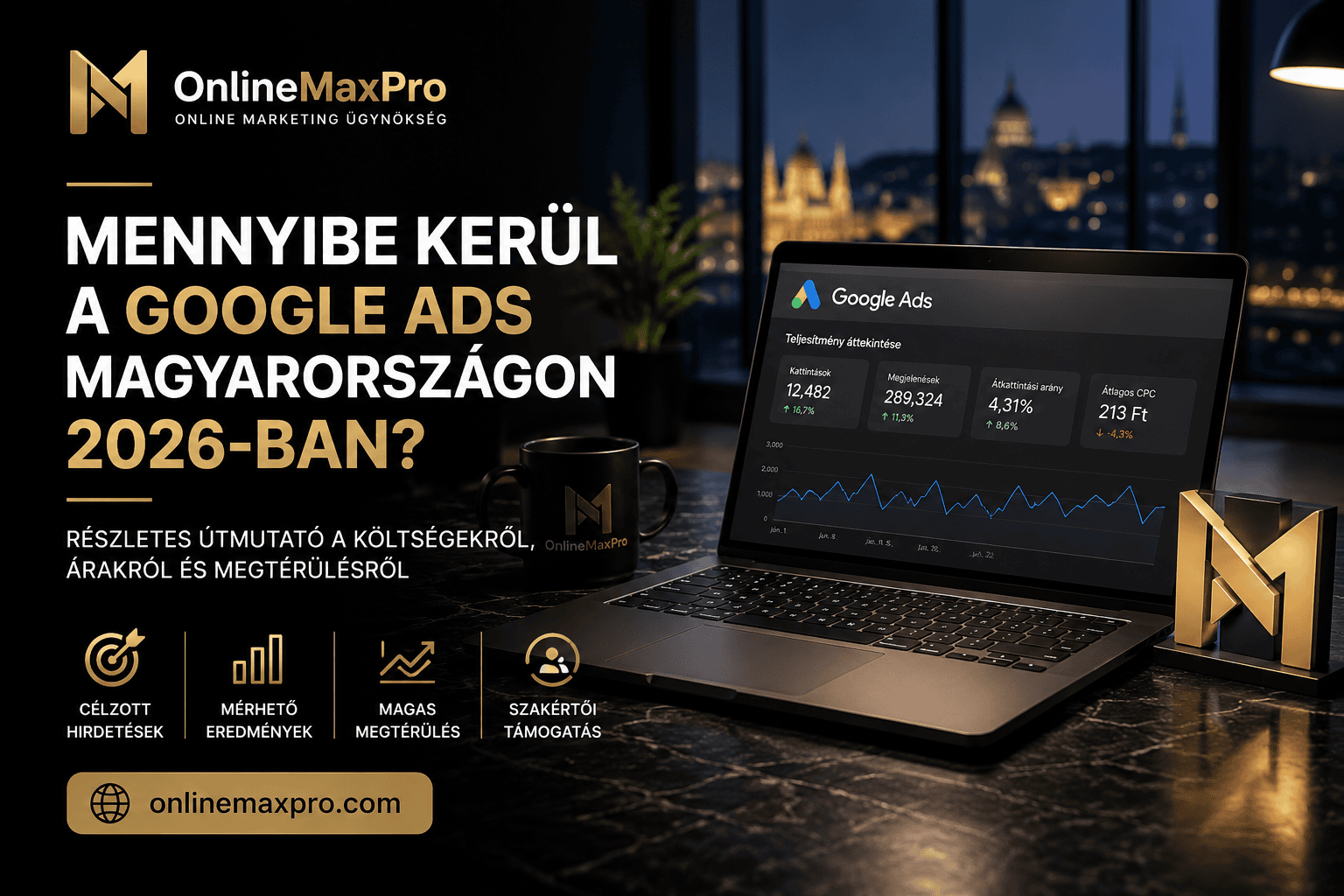 mennyibe kerül a google ads